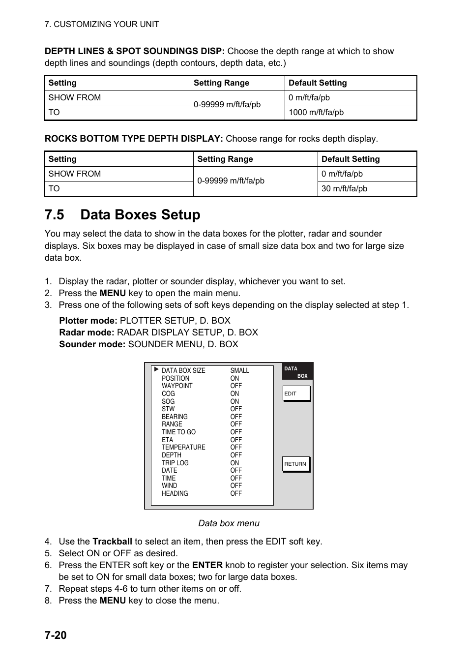 5 data boxes setup | Furuno NAVNET GD-1920C User Manual | Page 181 / 239