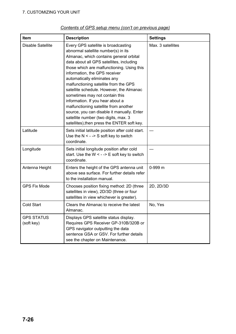Furuno NAVNET GD-1920C User Manual | Page 187 / 239