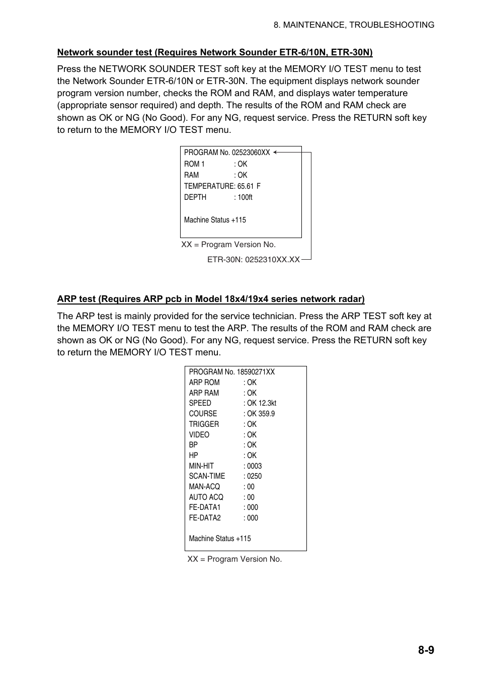 Furuno NAVNET GD-1920C User Manual | Page 208 / 239