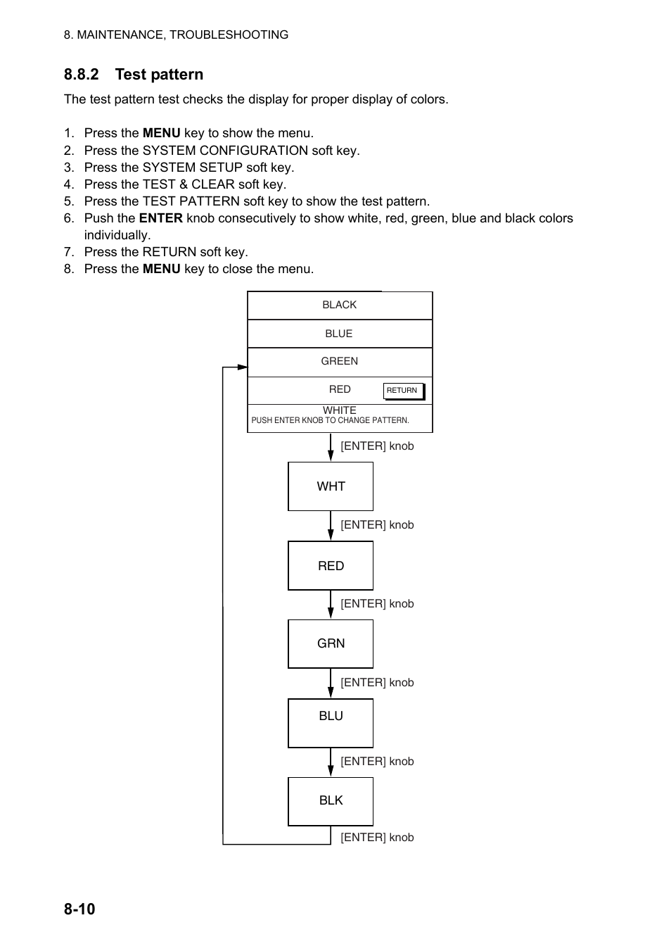 Furuno NAVNET GD-1920C User Manual | Page 209 / 239