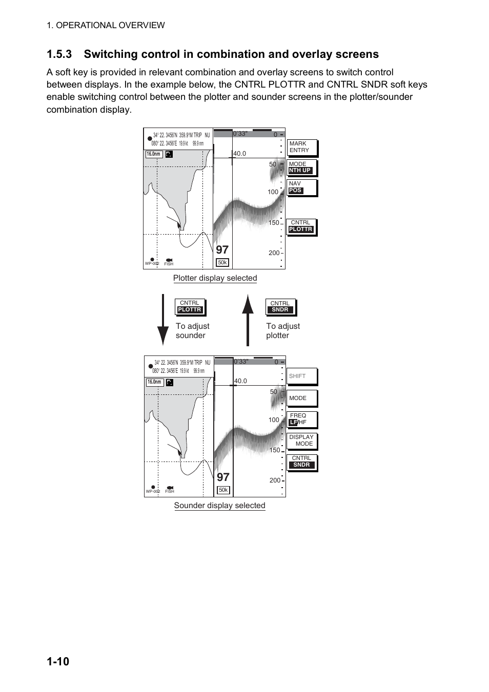 Furuno NAVNET GD-1920C User Manual | Page 21 / 239