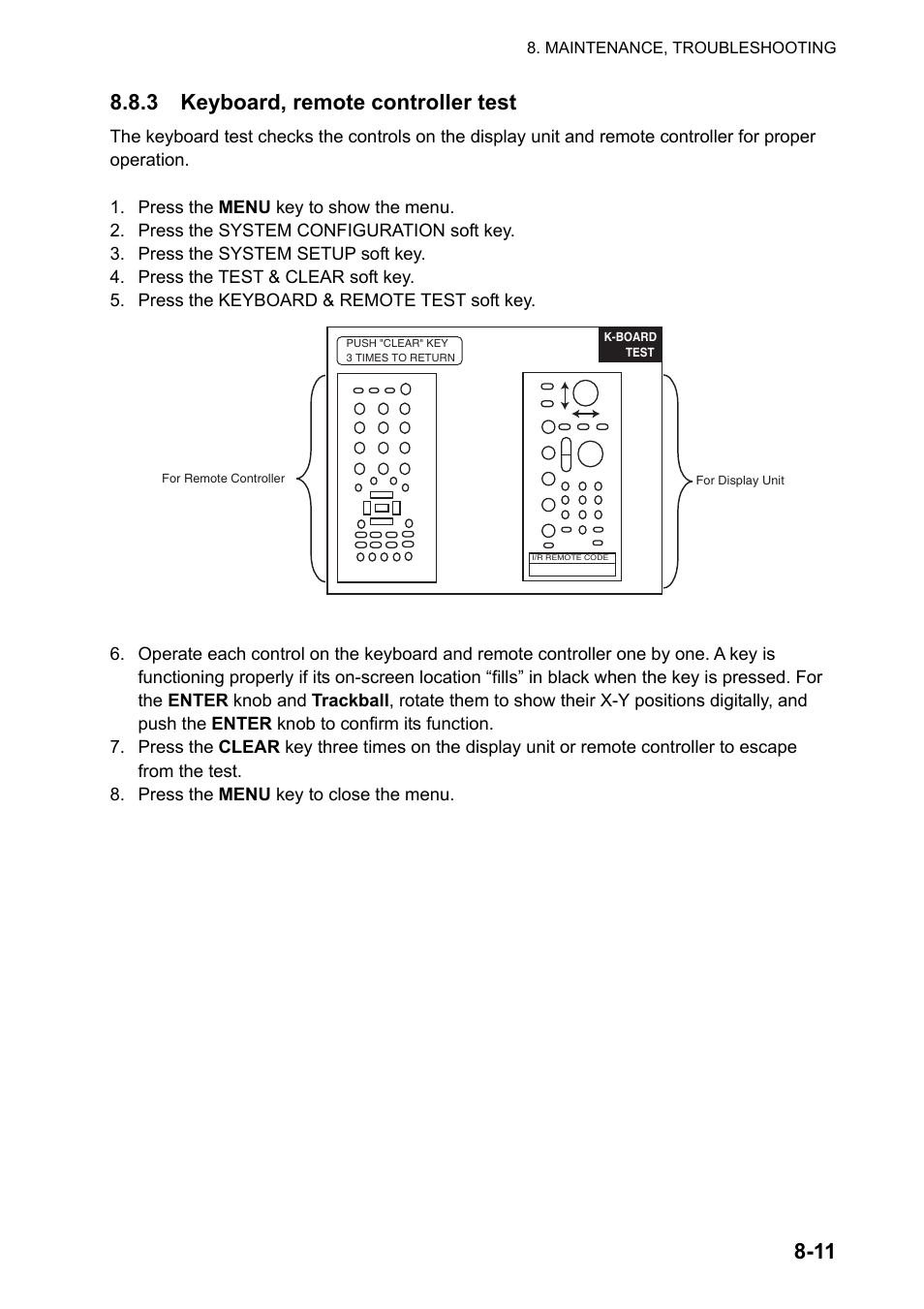 Furuno NAVNET GD-1920C User Manual | Page 210 / 239