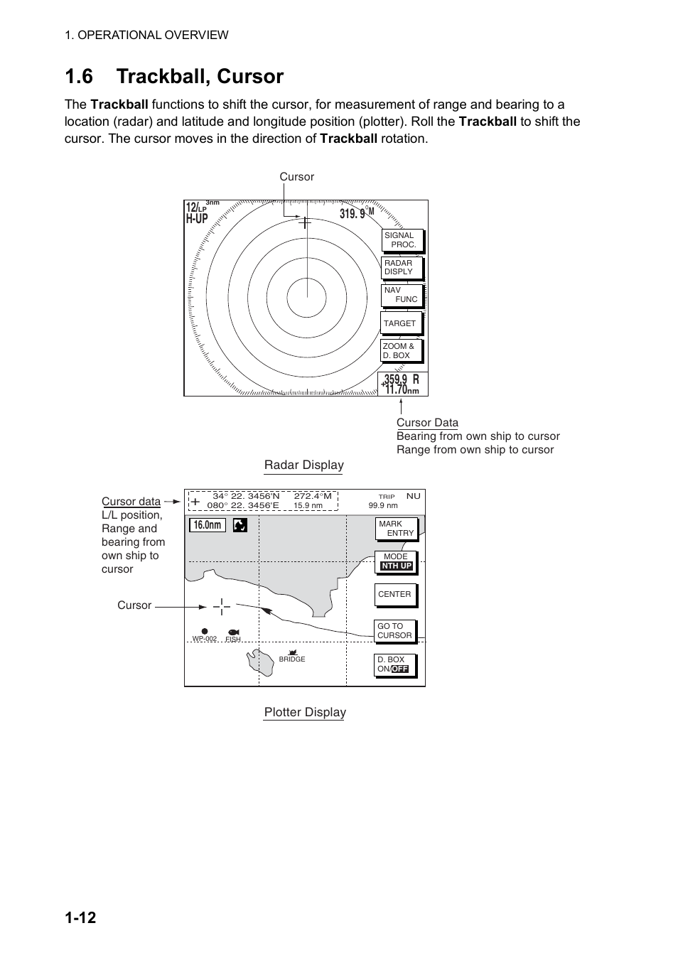 6 trackball, cursor, 12/ h-up, Cursor, cursor data | Furuno NAVNET GD-1920C User Manual | Page 23 / 239