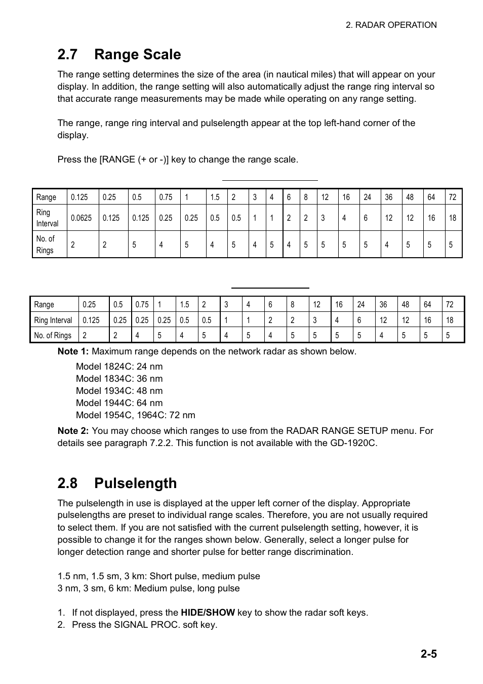 7 range scale, 8 pulselength | Furuno NAVNET GD-1920C User Manual | Page 34 / 239