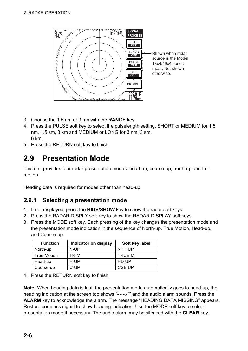 9 presentation mode, 1 selecting a presentation mode | Furuno NAVNET GD-1920C User Manual | Page 35 / 239