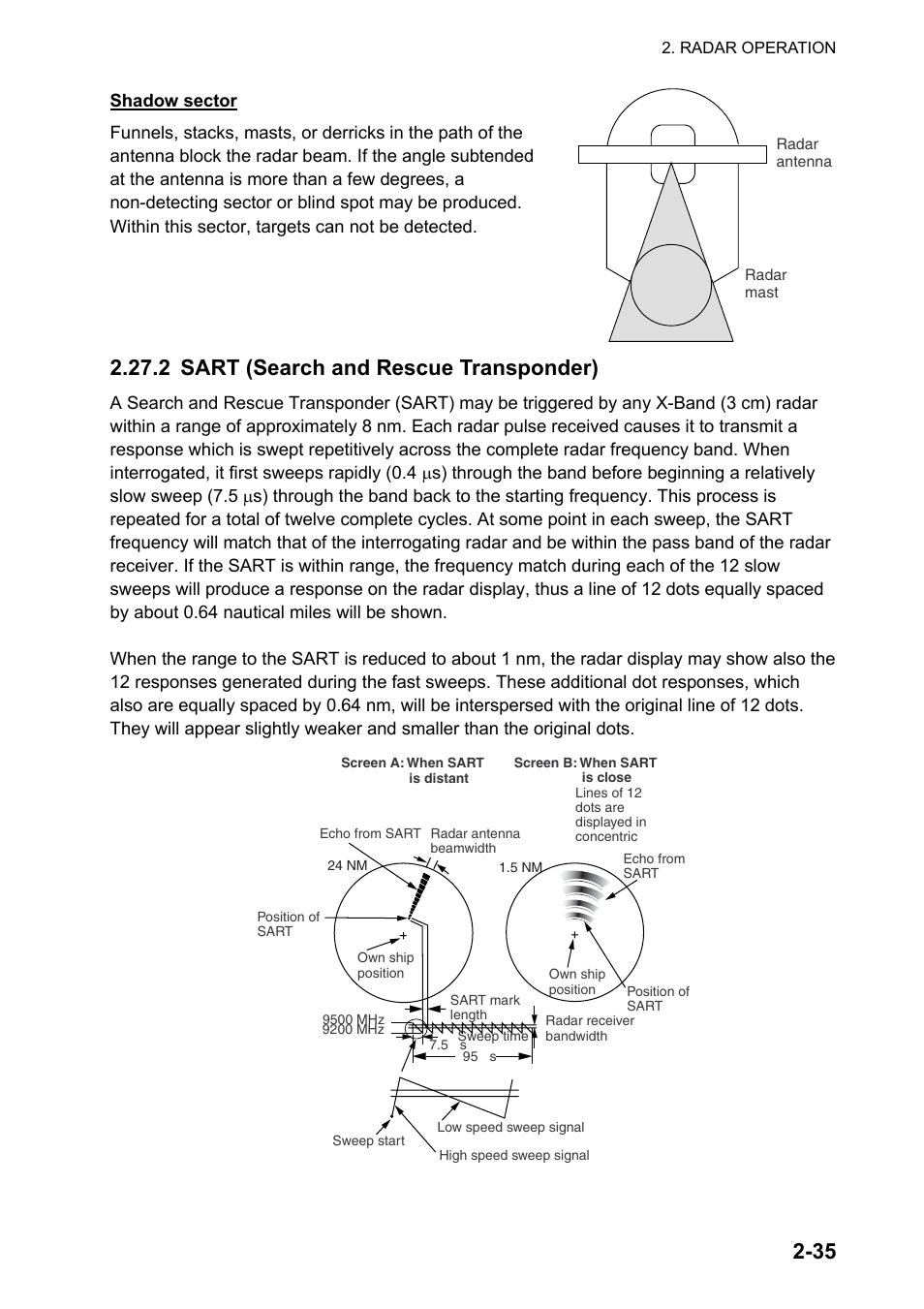 2 sart (search and rescue transponder) | Furuno NAVNET GD-1920C User Manual | Page 64 / 239