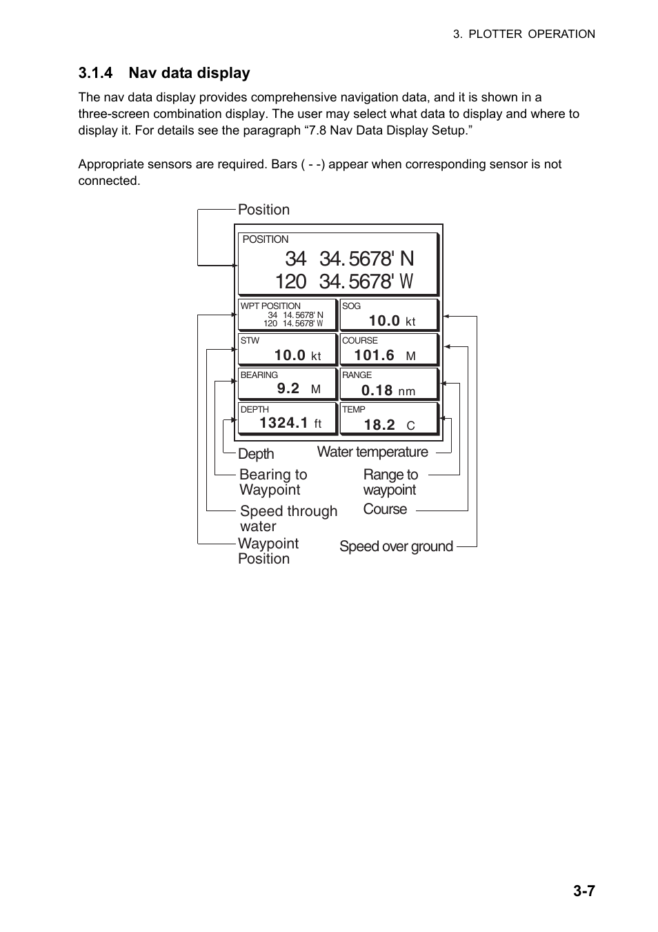 Furuno NAVNET GD-1920C User Manual | Page 72 / 239