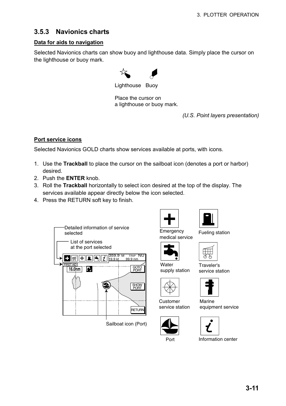 Charts | Furuno NAVNET GD-1920C User Manual | Page 76 / 239