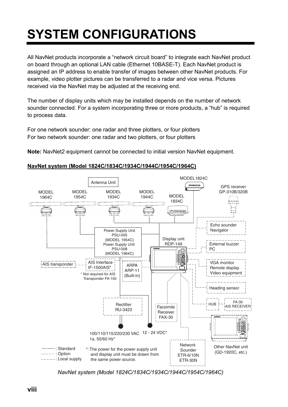 System configurations, Viii | Furuno NAVNET GD-1920C User Manual | Page 9 / 239
