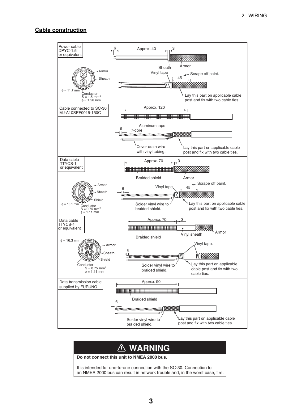 Warning, Cable construction | Furuno IF-NMEASC User Manual | Page 11 / 28