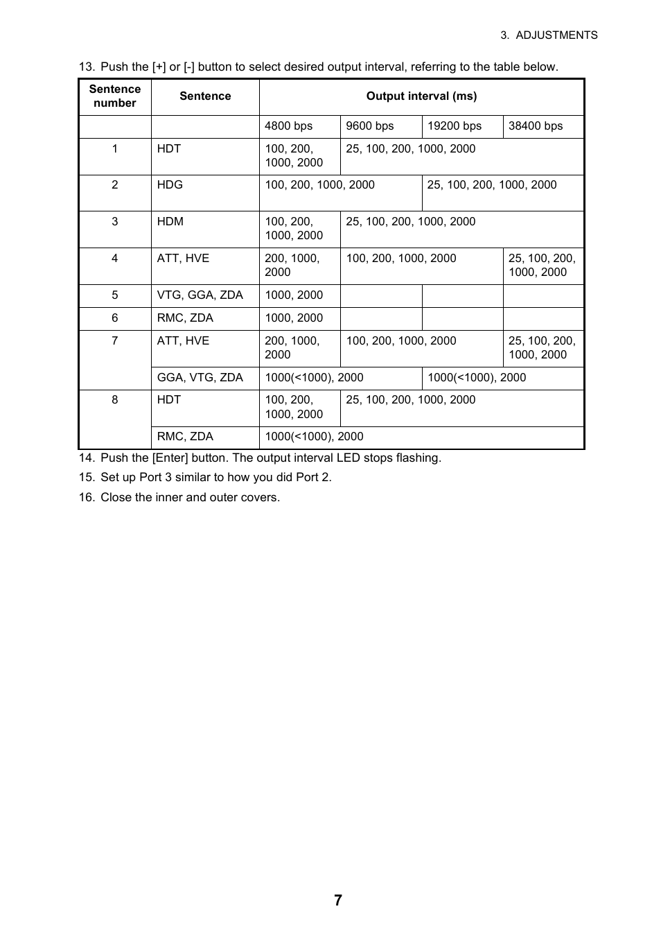 Furuno IF-NMEASC User Manual | Page 15 / 28