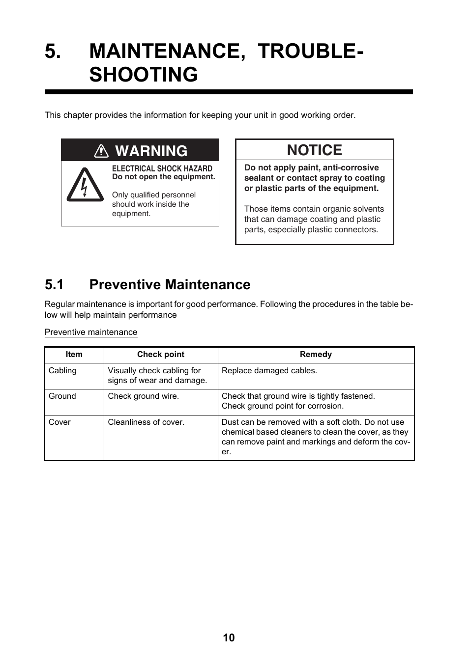 Maintenance, troubleshooting, 1 preventive maintenance, Maintenance, trouble- shooting | Warning, Notice | Furuno IF-NMEASC User Manual | Page 18 / 28