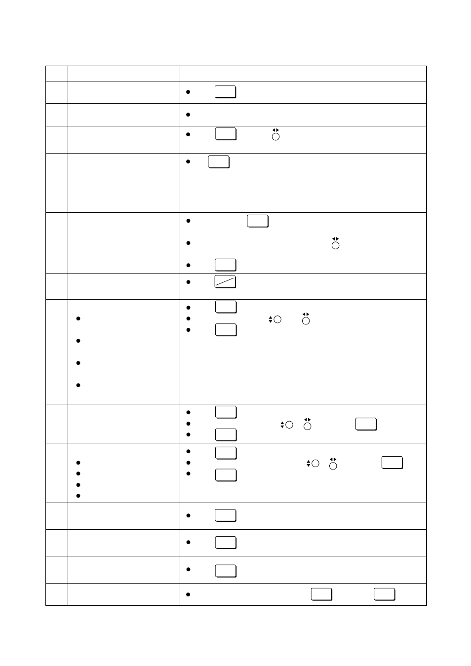 Operating procedure | Furuno CI-35H User Manual | Page 24 / 69