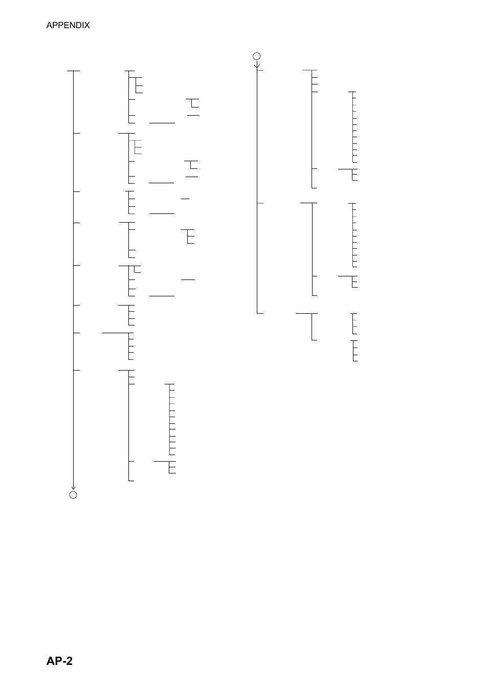 Ap-2, Appendix | Furuno FM-8800D User Manual | Page 108 / 137