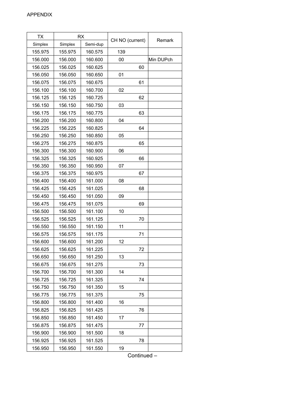 Ap-8 | Furuno FM-8800D User Manual | Page 114 / 137