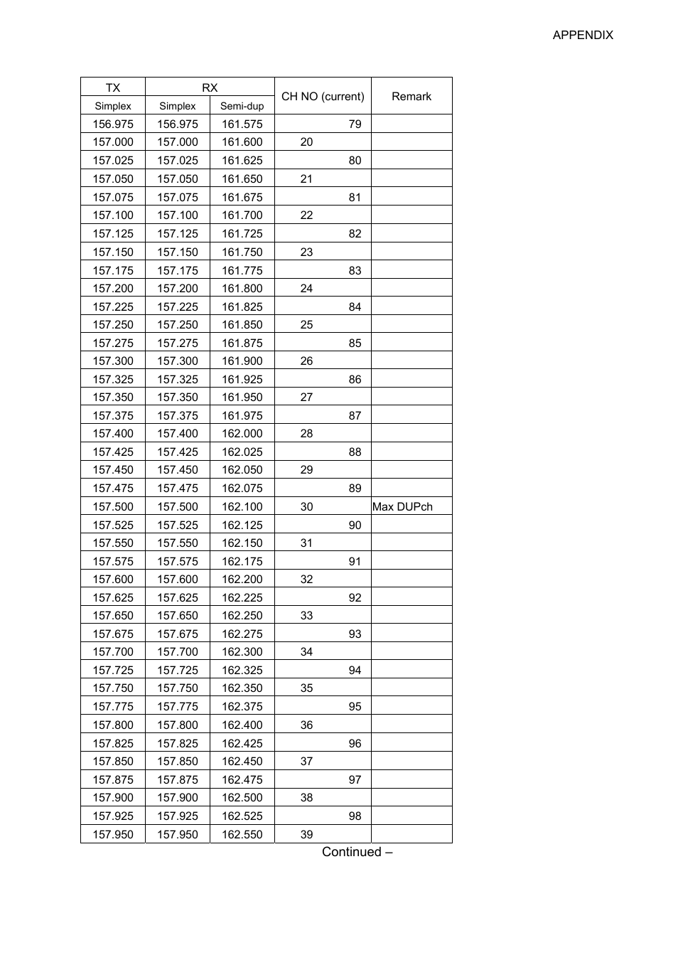 Ap-9 | Furuno FM-8800D User Manual | Page 115 / 137