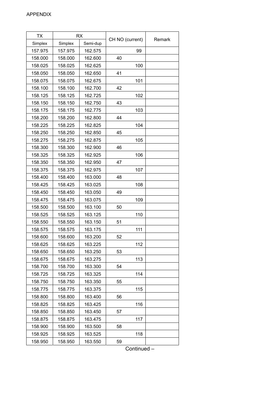 Ap-10 | Furuno FM-8800D User Manual | Page 116 / 137