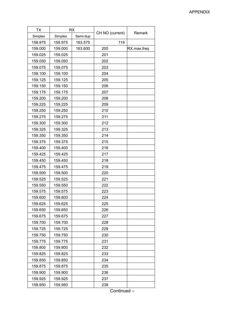 Ap-11 | Furuno FM-8800D User Manual | Page 117 / 137