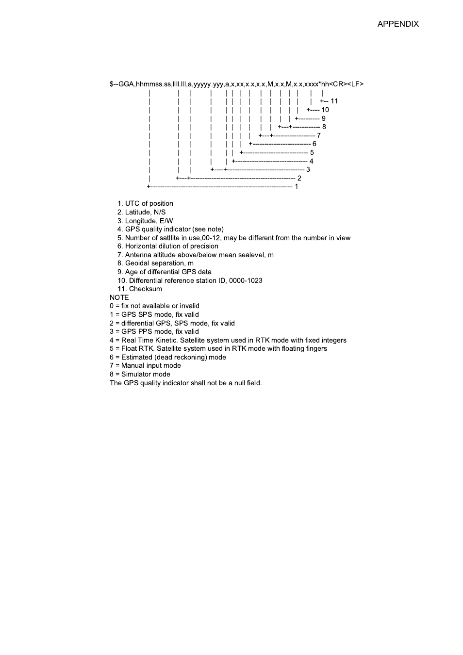 Furuno FM-8800D User Manual | Page 121 / 137