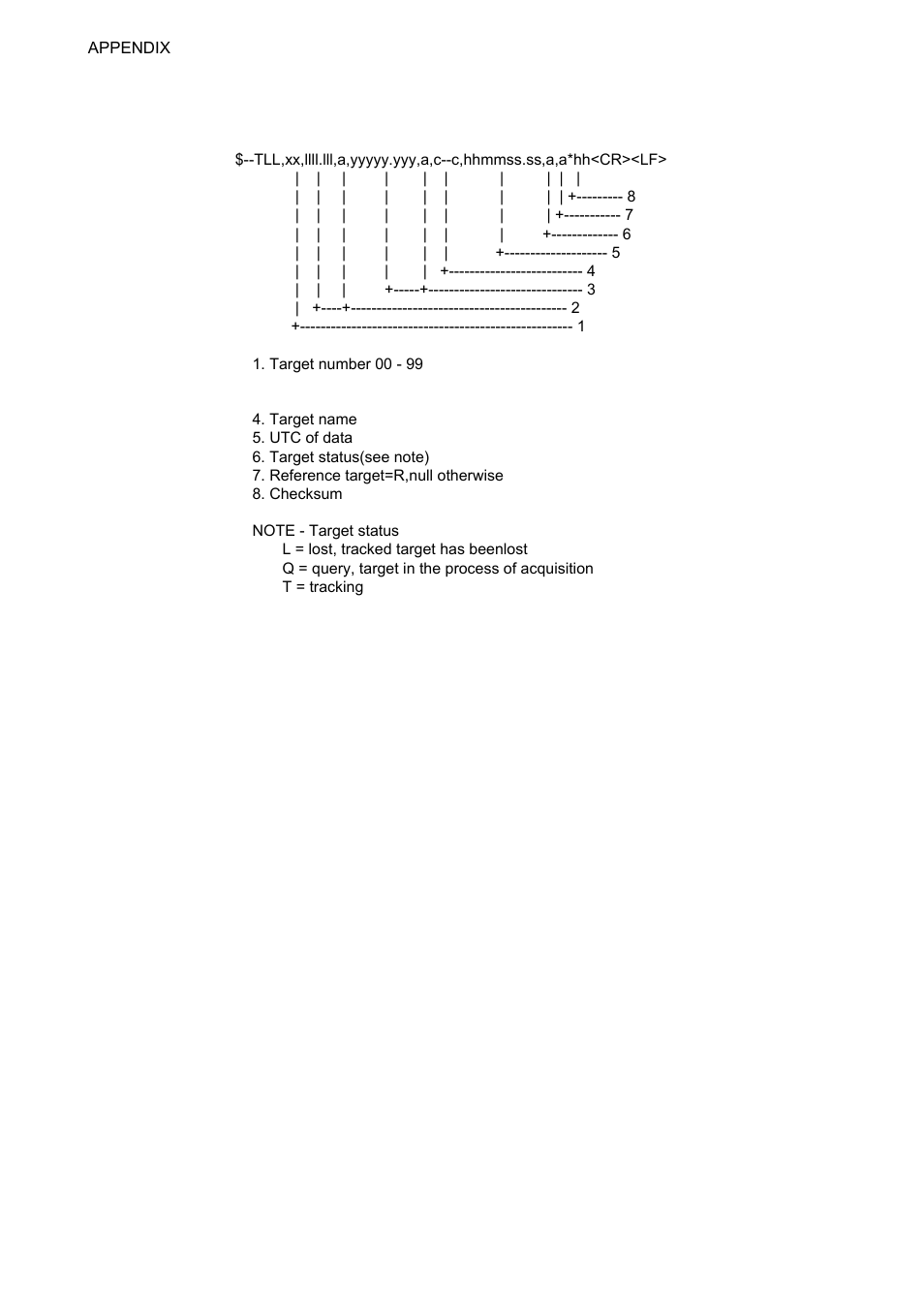Ap-18 tll – target latitude and longitude | Furuno FM-8800D User Manual | Page 124 / 137