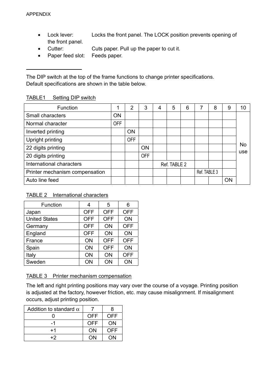 Ap-22 | Furuno FM-8800D User Manual | Page 128 / 137