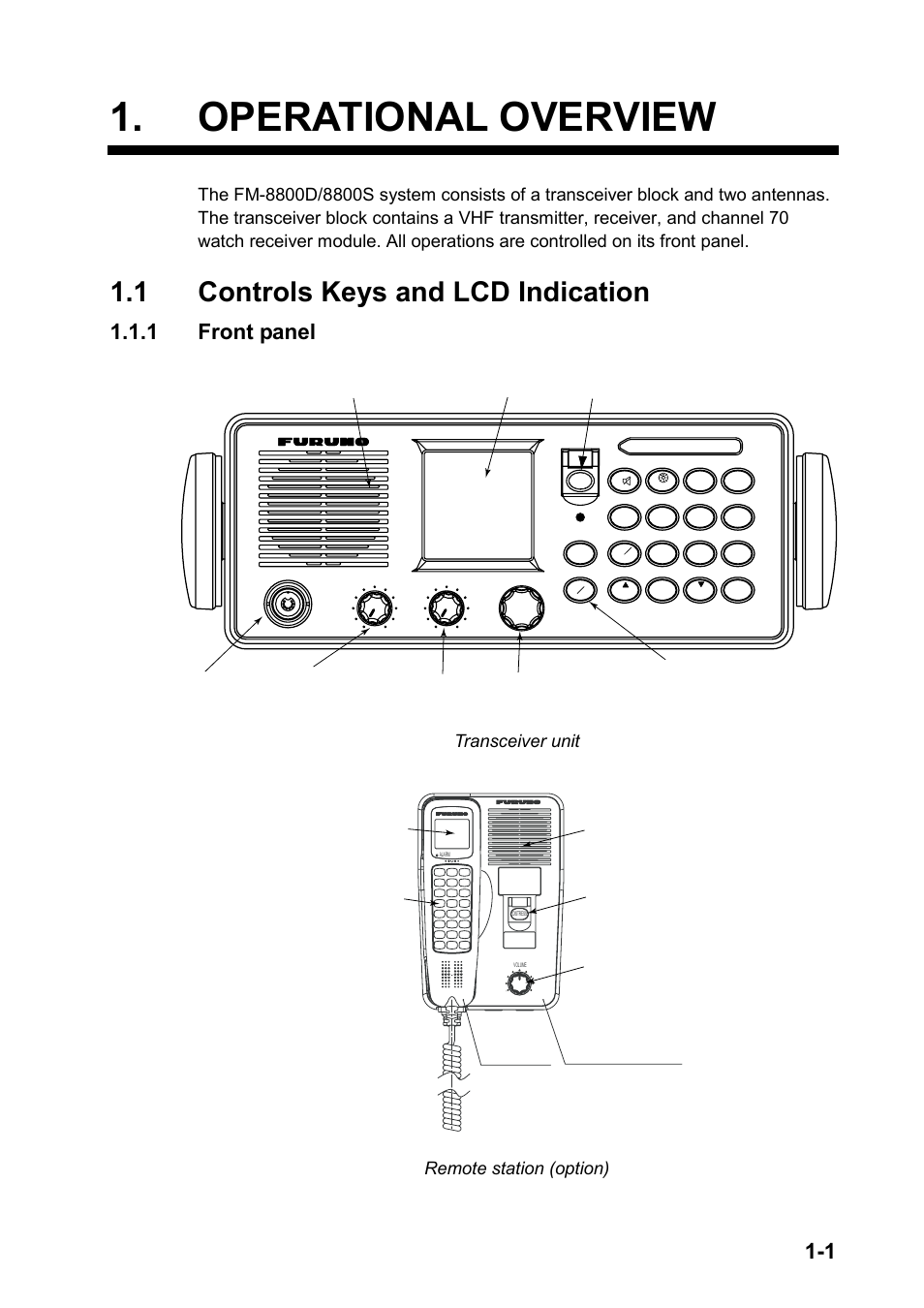 Operational overview, 1 controls keys and lcd indication, 1 front panel | Transceiver unit, Remote station (option) | Furuno FM-8800D User Manual | Page 13 / 137
