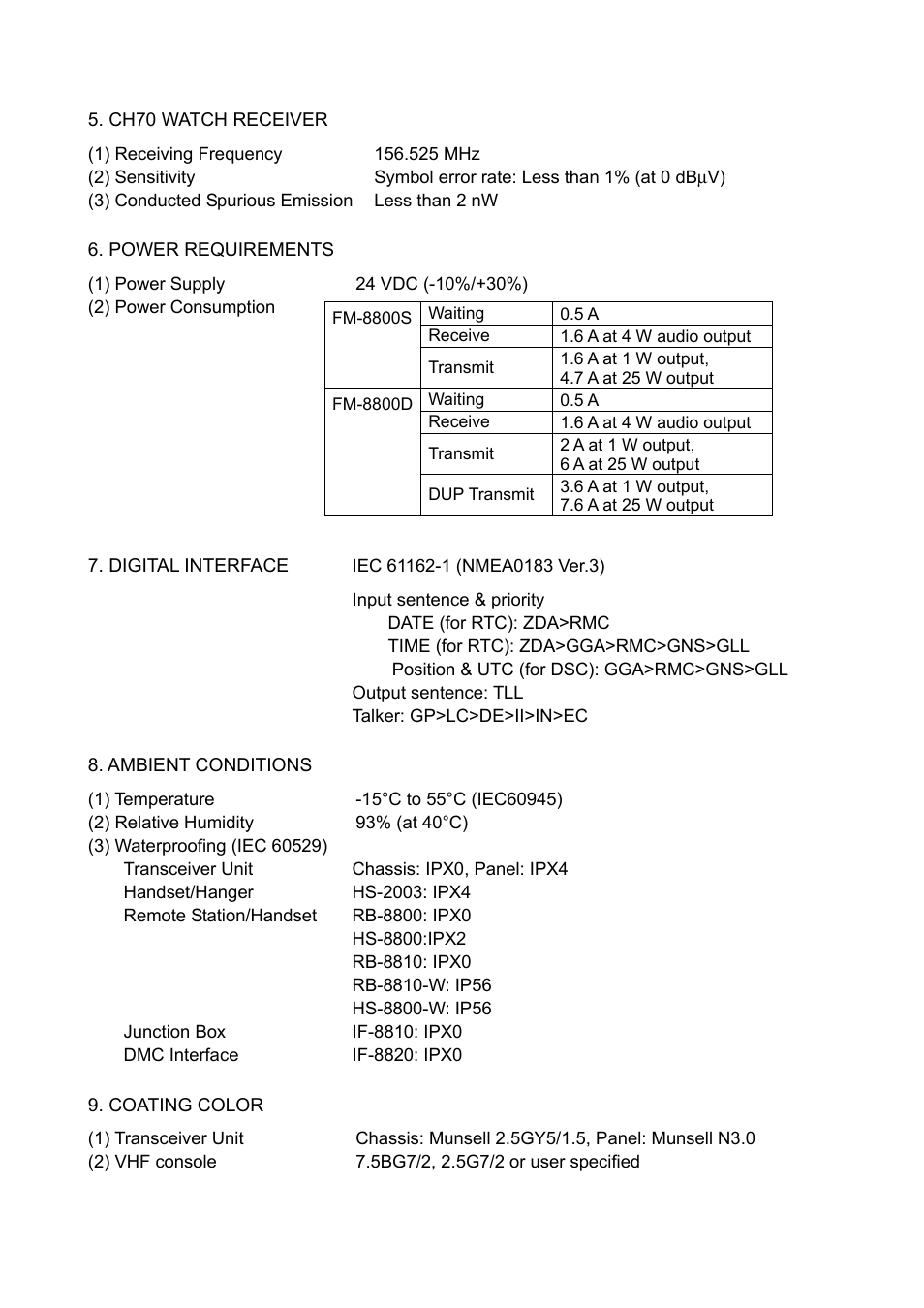 Sp-2 | Furuno FM-8800D User Manual | Page 134 / 137