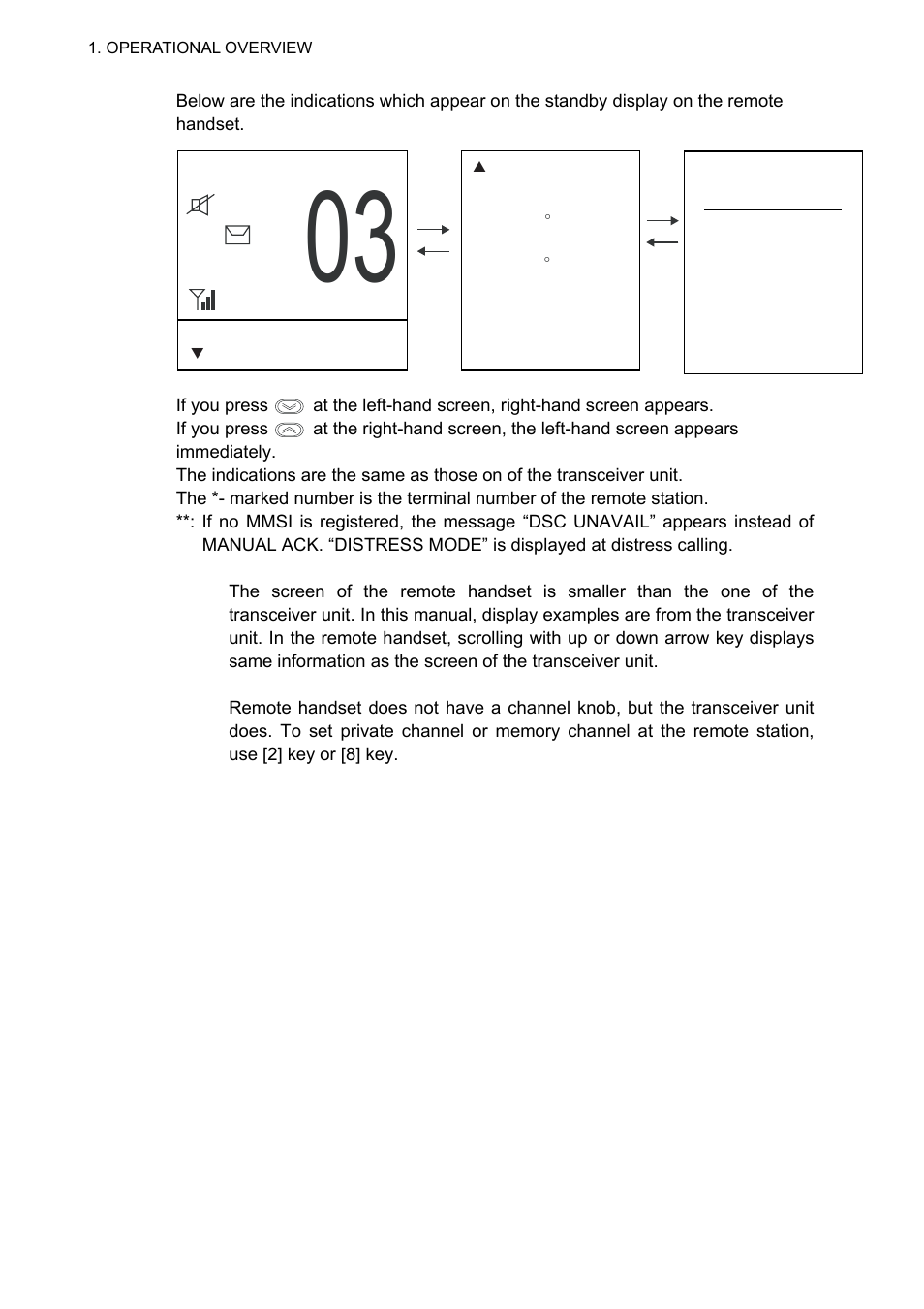 Furuno FM-8800D User Manual | Page 18 / 137