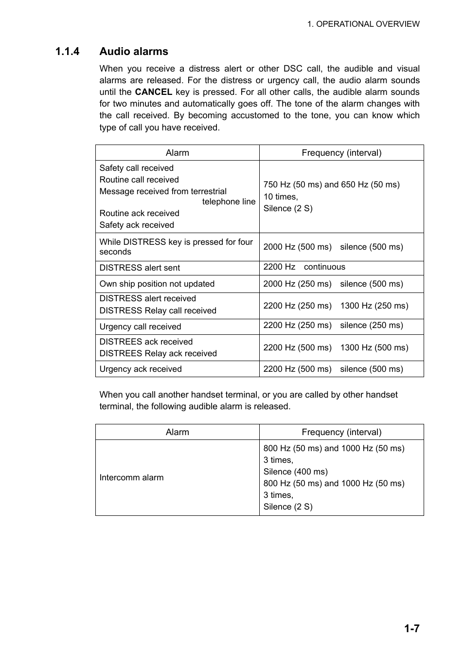 7 1.1.4 audio alarms | Furuno FM-8800D User Manual | Page 19 / 137
