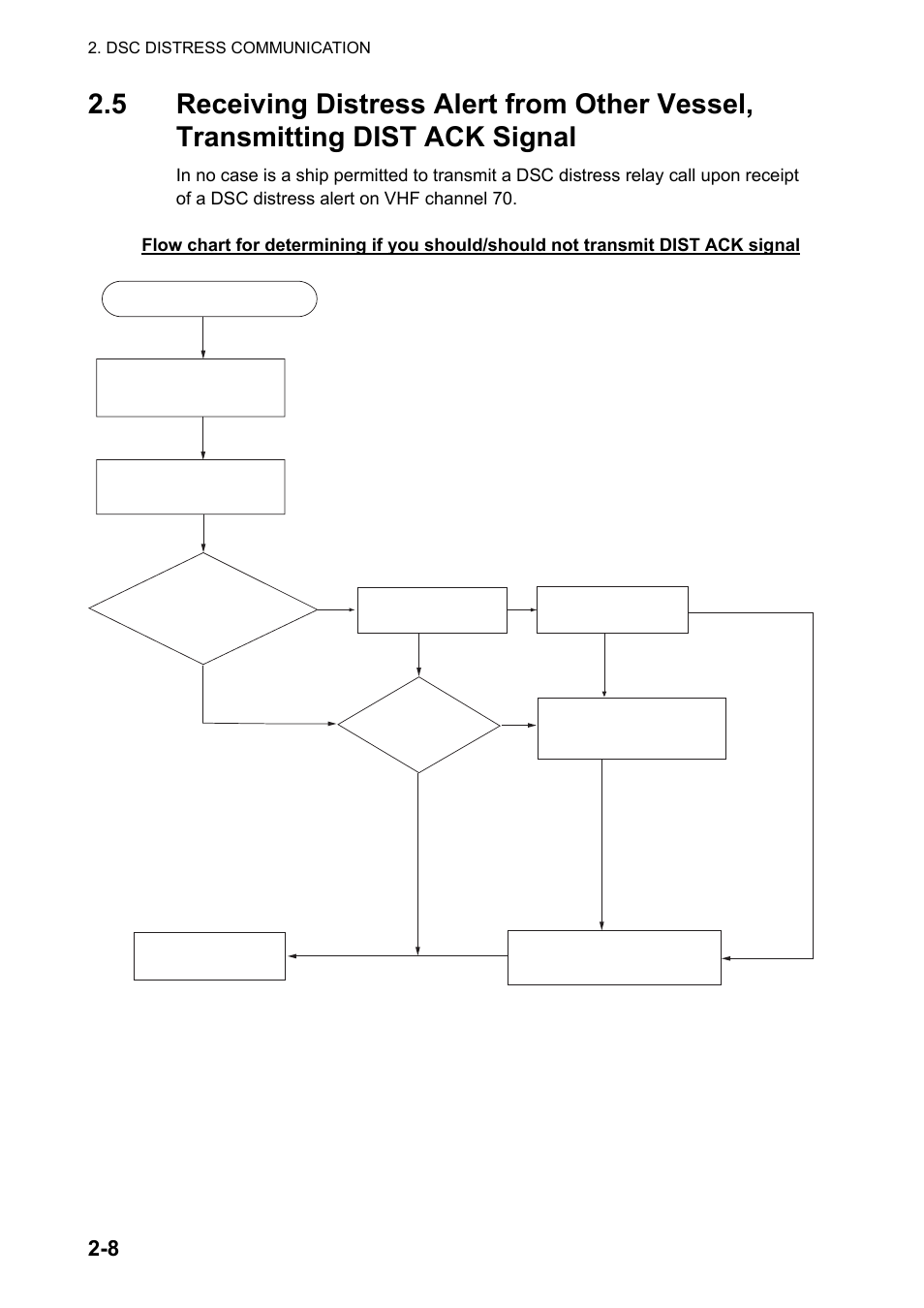 Furuno FM-8800D User Manual | Page 34 / 137