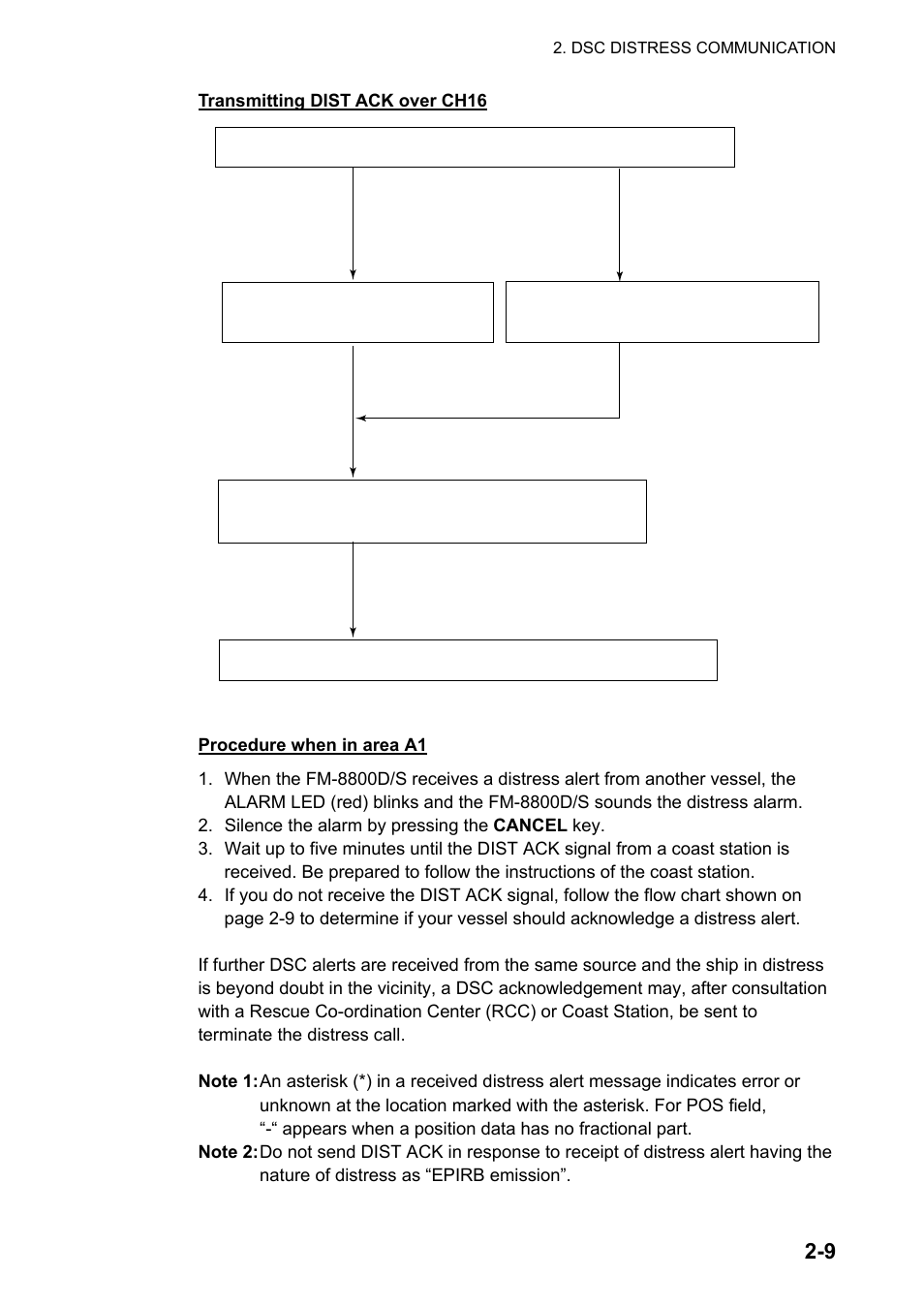 Furuno FM-8800D User Manual | Page 35 / 137