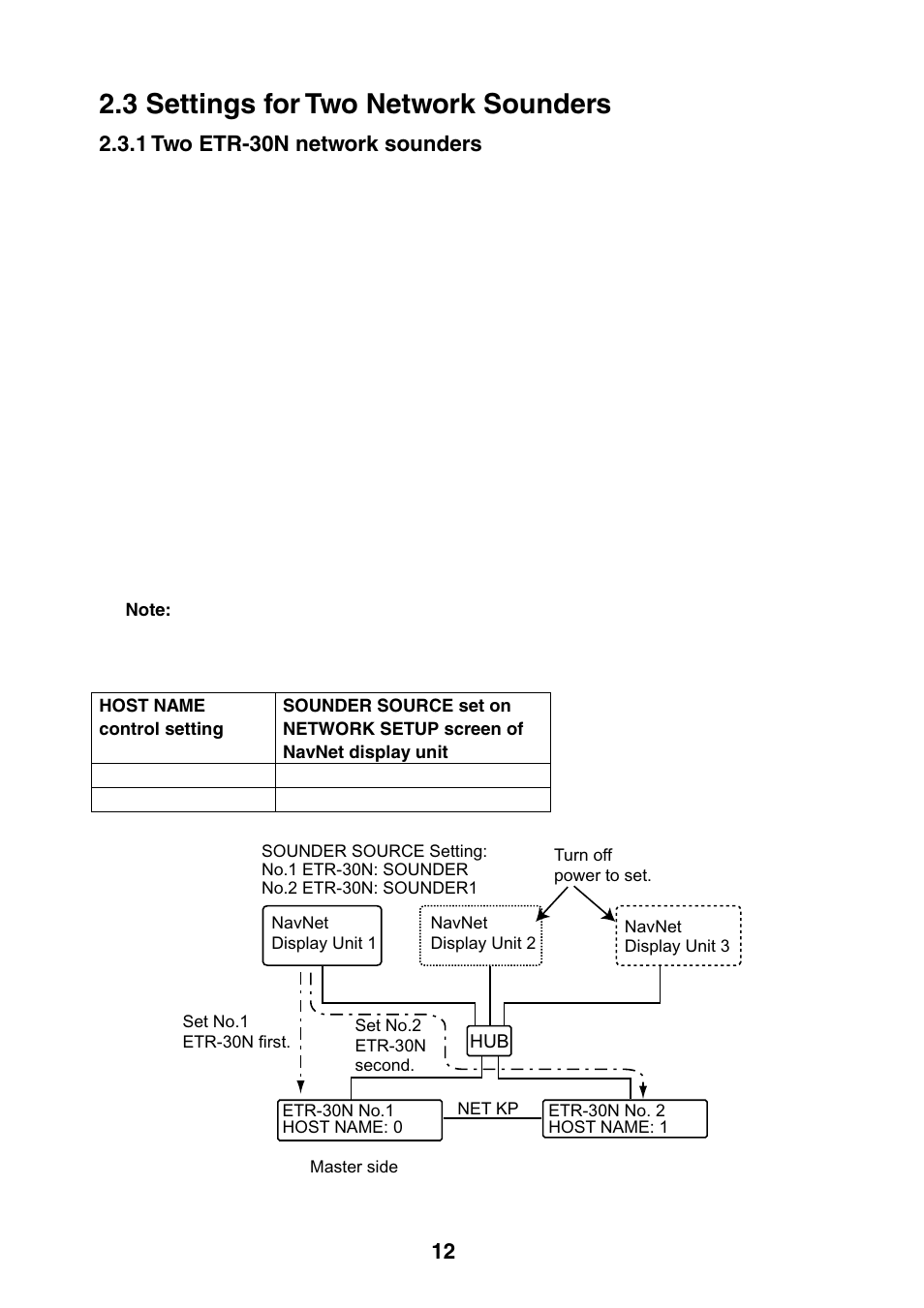 3 settings for two network sounders, 1 two etr-30n network sounders | Furuno ETR-30N User Manual | Page 30 / 48