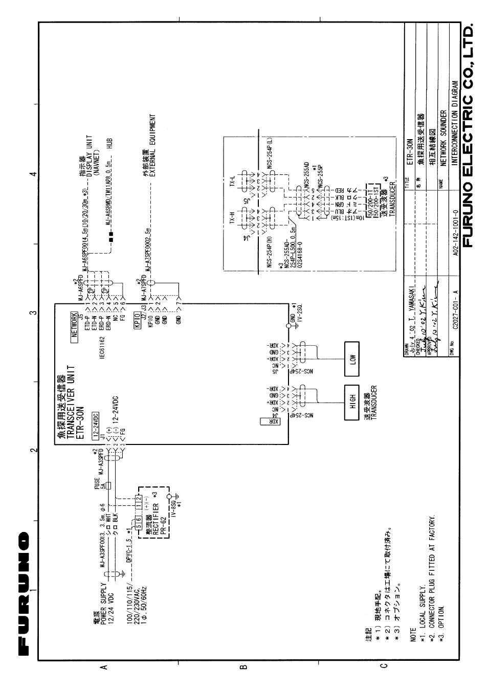 Interconnection diagram | Furuno ETR-30N User Manual | Page 46 / 48