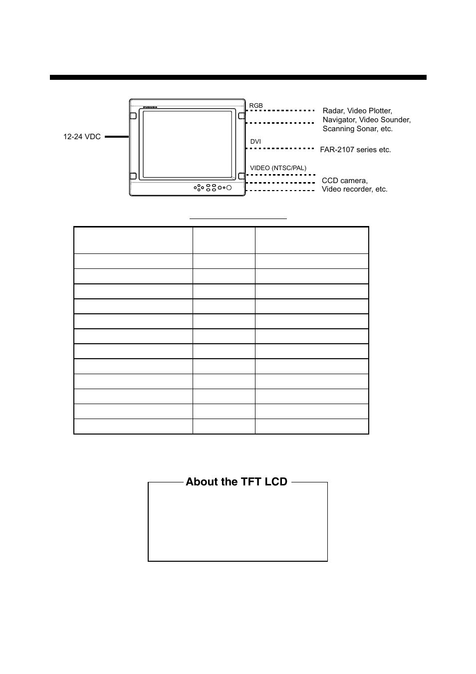 System configuration, About the tft lcd | Furuno LCD DISPLAY MU-155C User Manual | Page 6 / 36