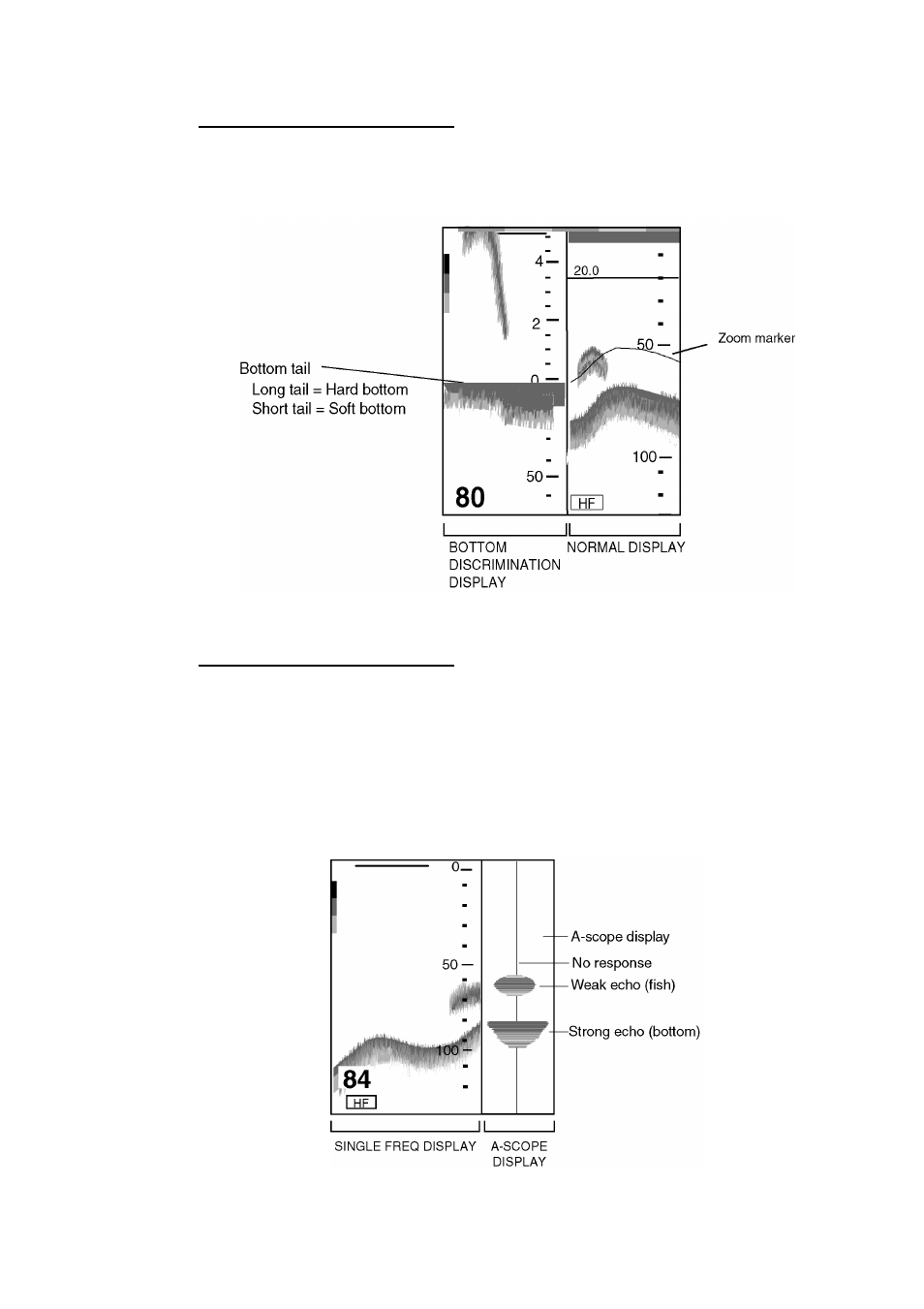 Furuno NAVNET 1823C User Manual | Page 153 / 260