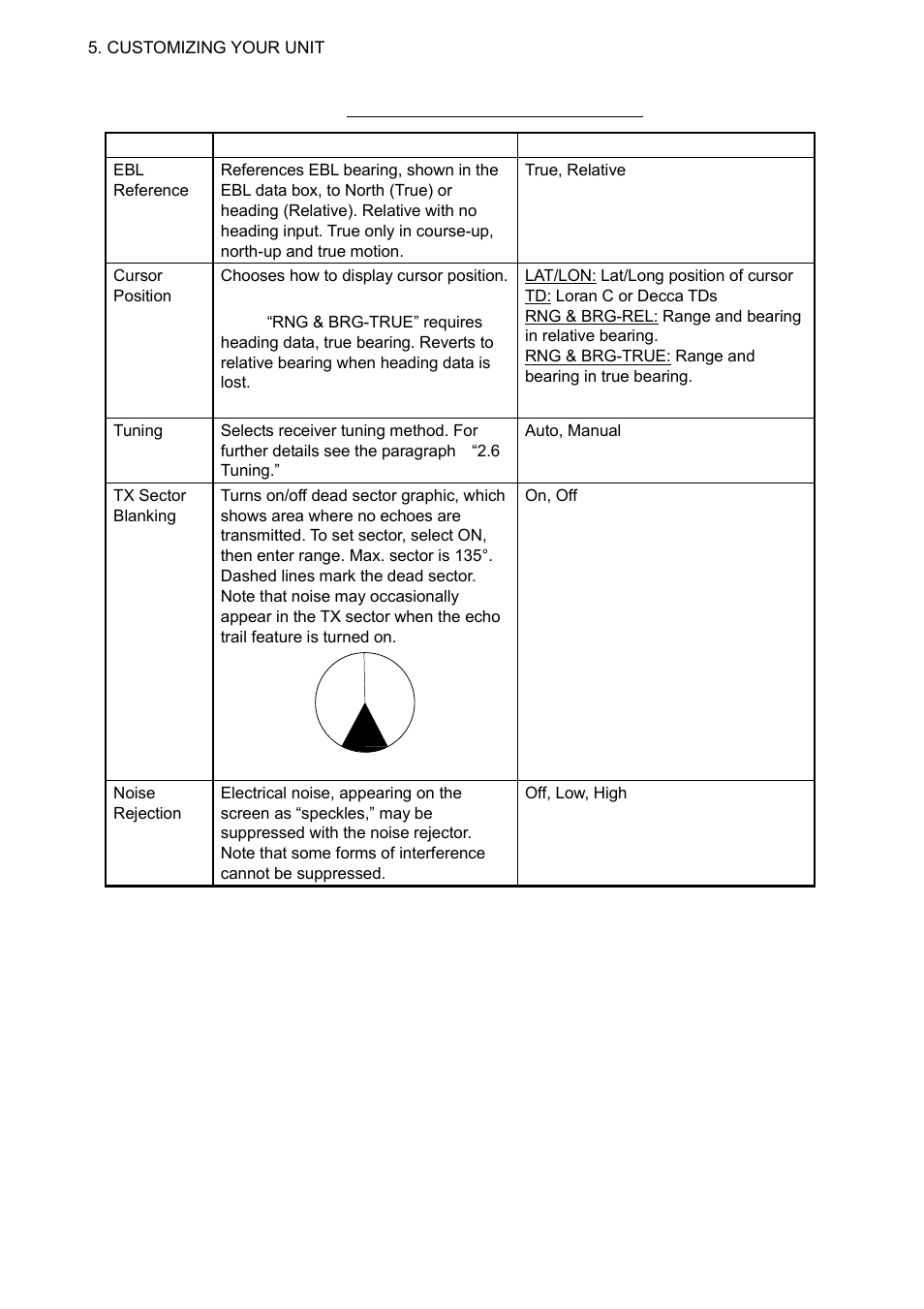 Furuno NAVNET 1823C User Manual | Page 178 / 260