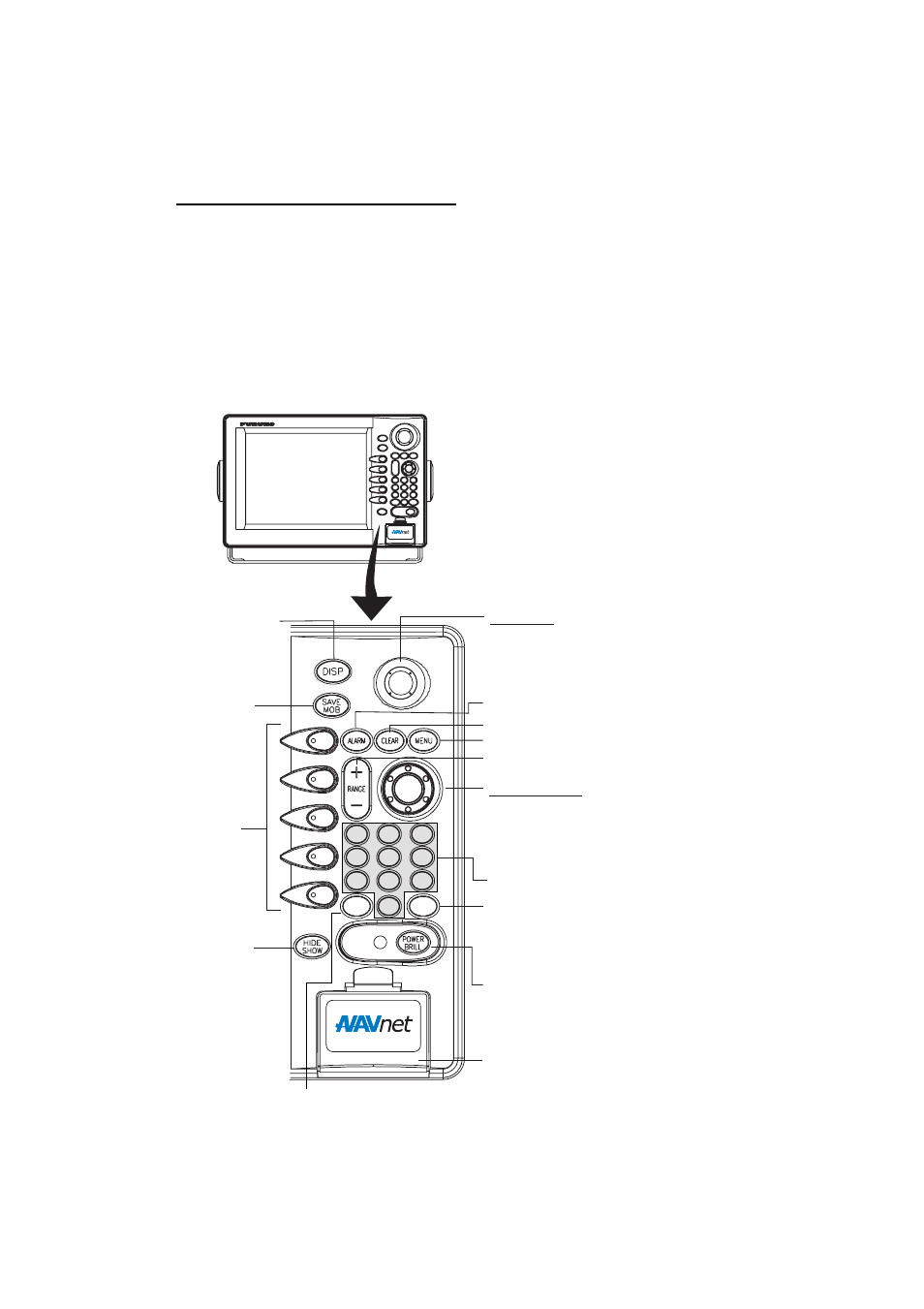 1 operating controls, 1 display unit controls, Control unit | Furuno NAVNET 1823C User Manual | Page 18 / 260