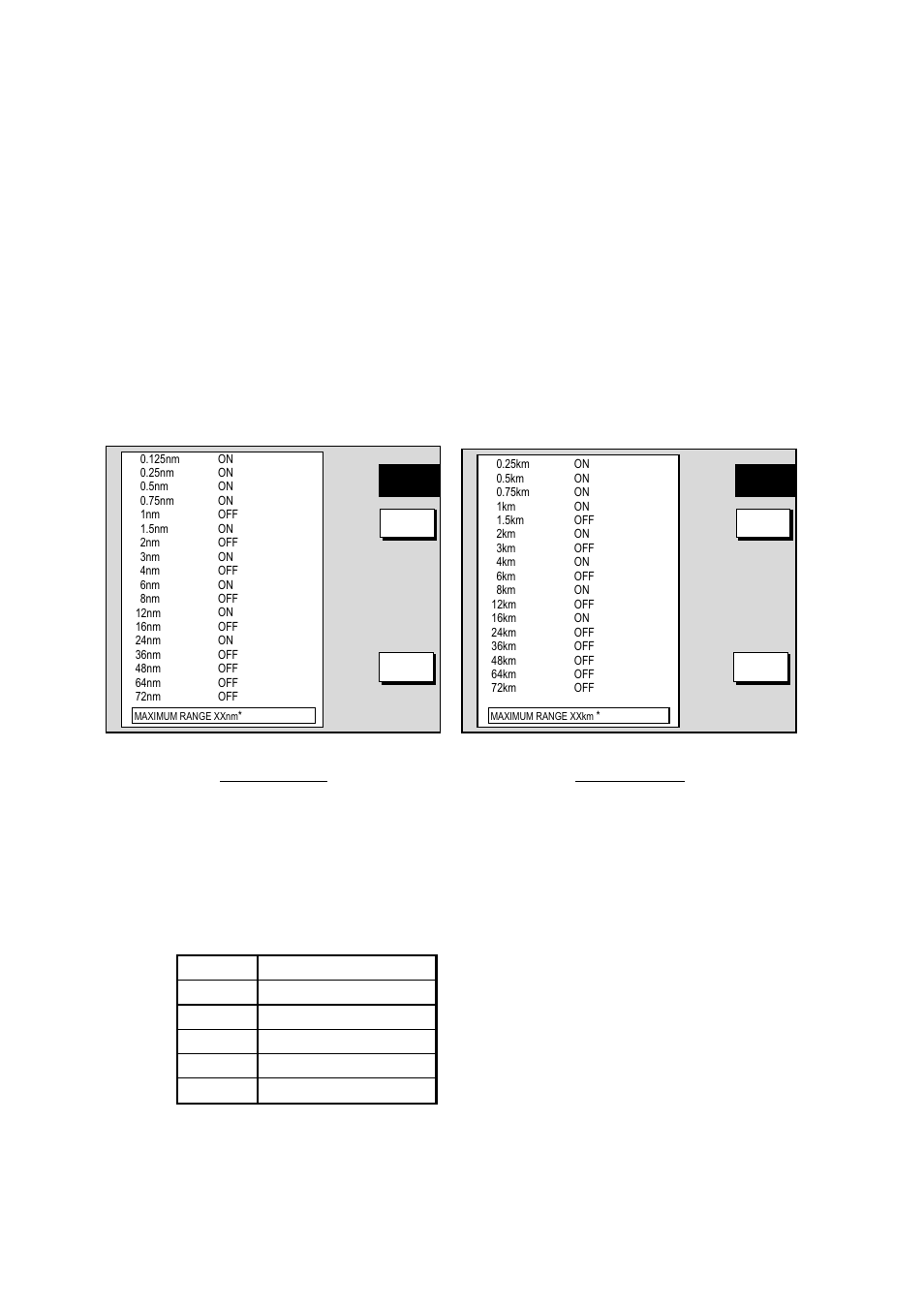 6 5.2.2 radar range setup, Customizing your unit | Furuno NAVNET 1823C User Manual | Page 180 / 260