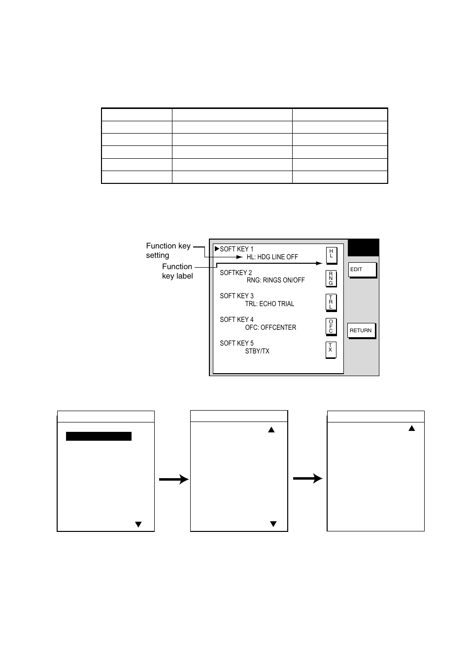 7 5.2.3 function key setup, Radar function key options | Furuno NAVNET 1823C User Manual | Page 181 / 260