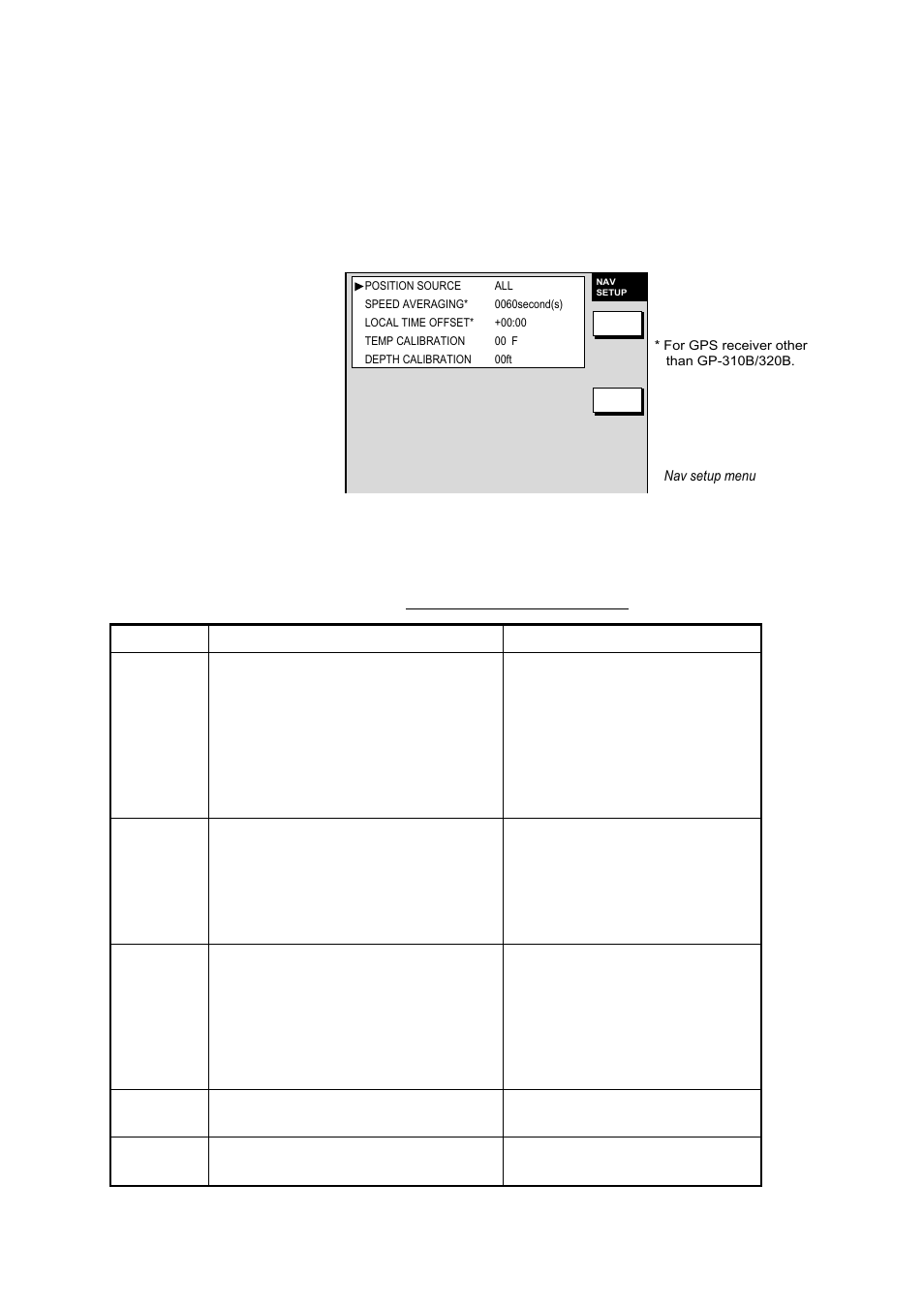 7 navigator setup, 1 navigation data source | Furuno NAVNET 1823C User Manual | Page 195 / 260