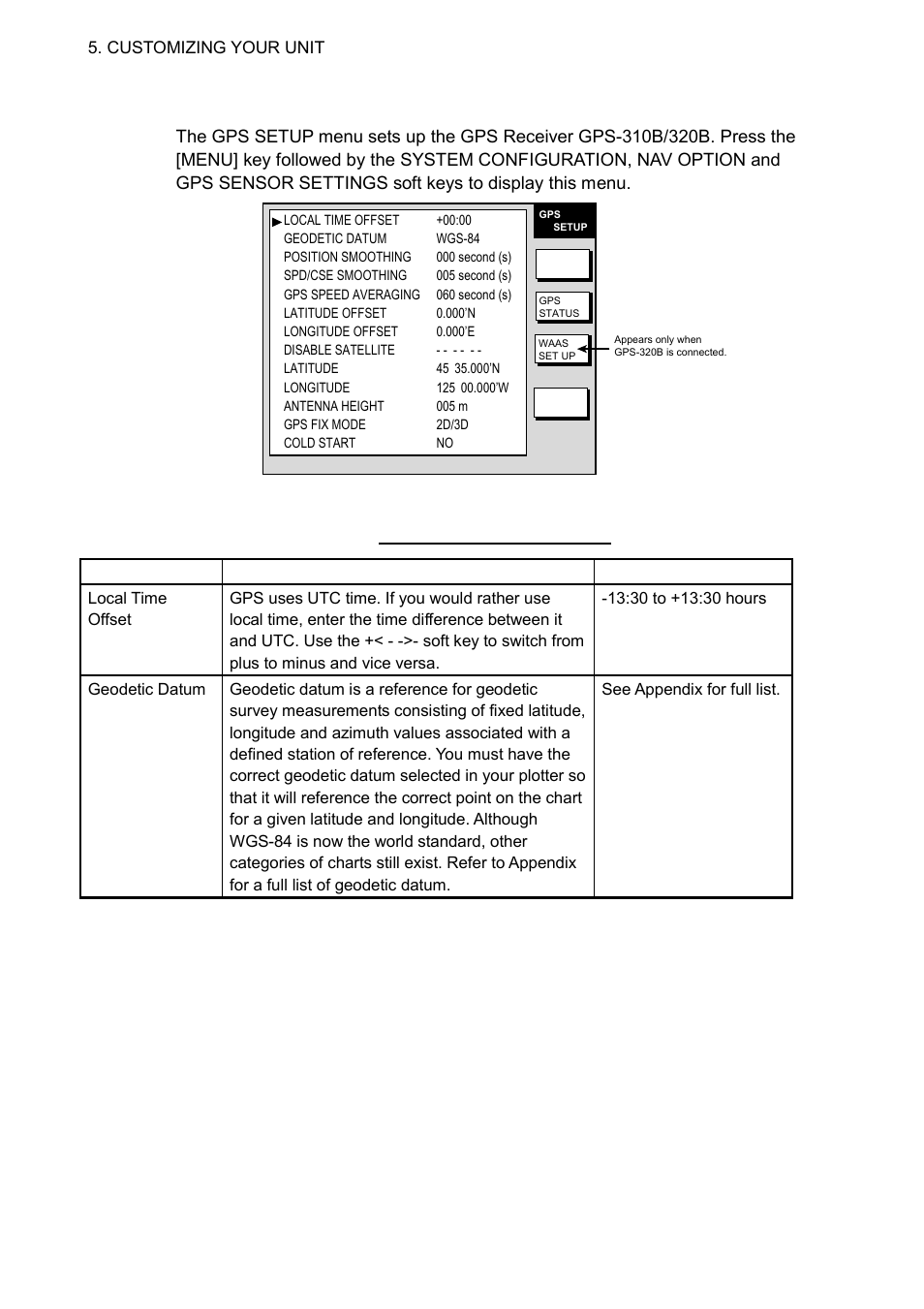 Furuno NAVNET 1823C User Manual | Page 196 / 260