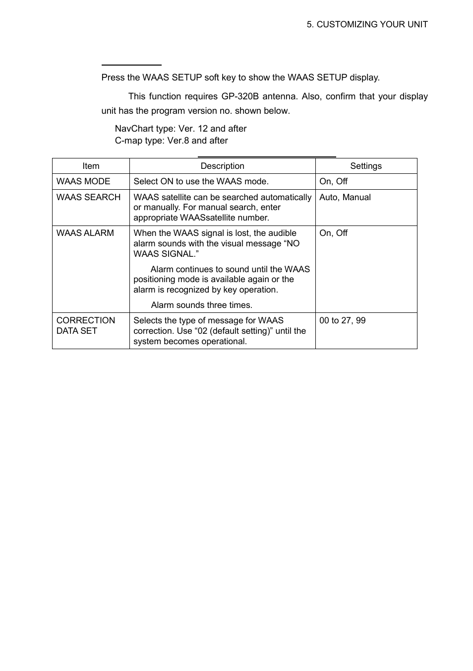 Furuno NAVNET 1823C User Manual | Page 199 / 260