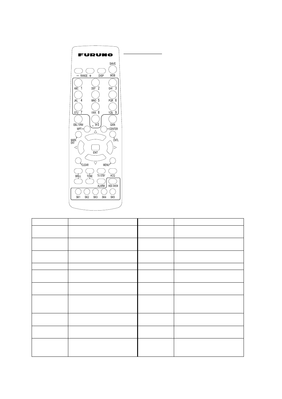 4 1.1.2 remote controller, Remote controller | Furuno NAVNET 1823C User Manual | Page 20 / 260