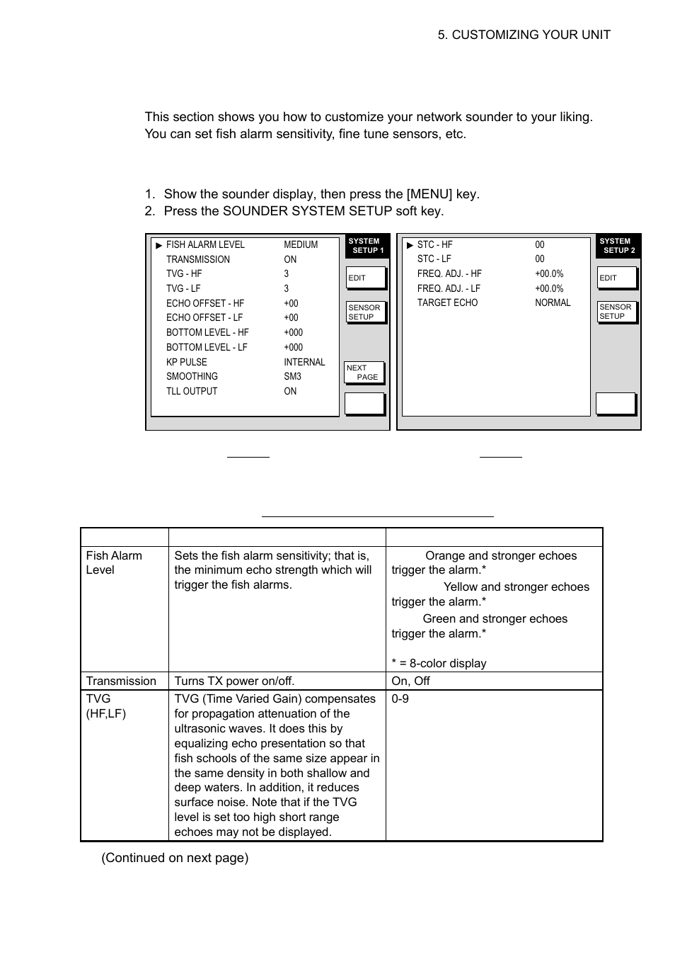 9 sounder setup, 1 system setup | Furuno NAVNET 1823C User Manual | Page 203 / 260