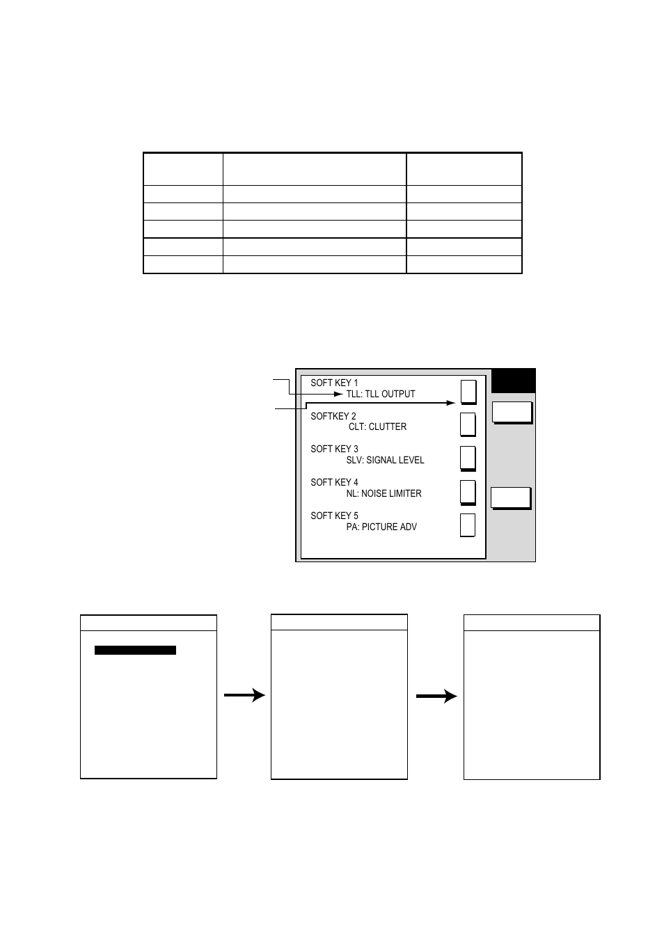 Sounder function key options | Furuno NAVNET 1823C User Manual | Page 207 / 260