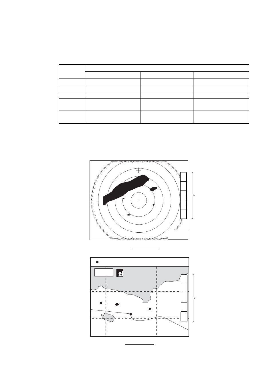 9 function keys, 1 executing a function, 0 nm | 12/ h-up, Function keys | Furuno NAVNET 1823C User Manual | Page 33 / 260