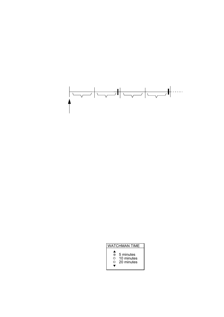 23 watchman, 1 how watchman works, 2 turning on/off watchman | 2 . 23.3 setting watchman stand-by interval | Furuno NAVNET 1823C User Manual | Page 67 / 260