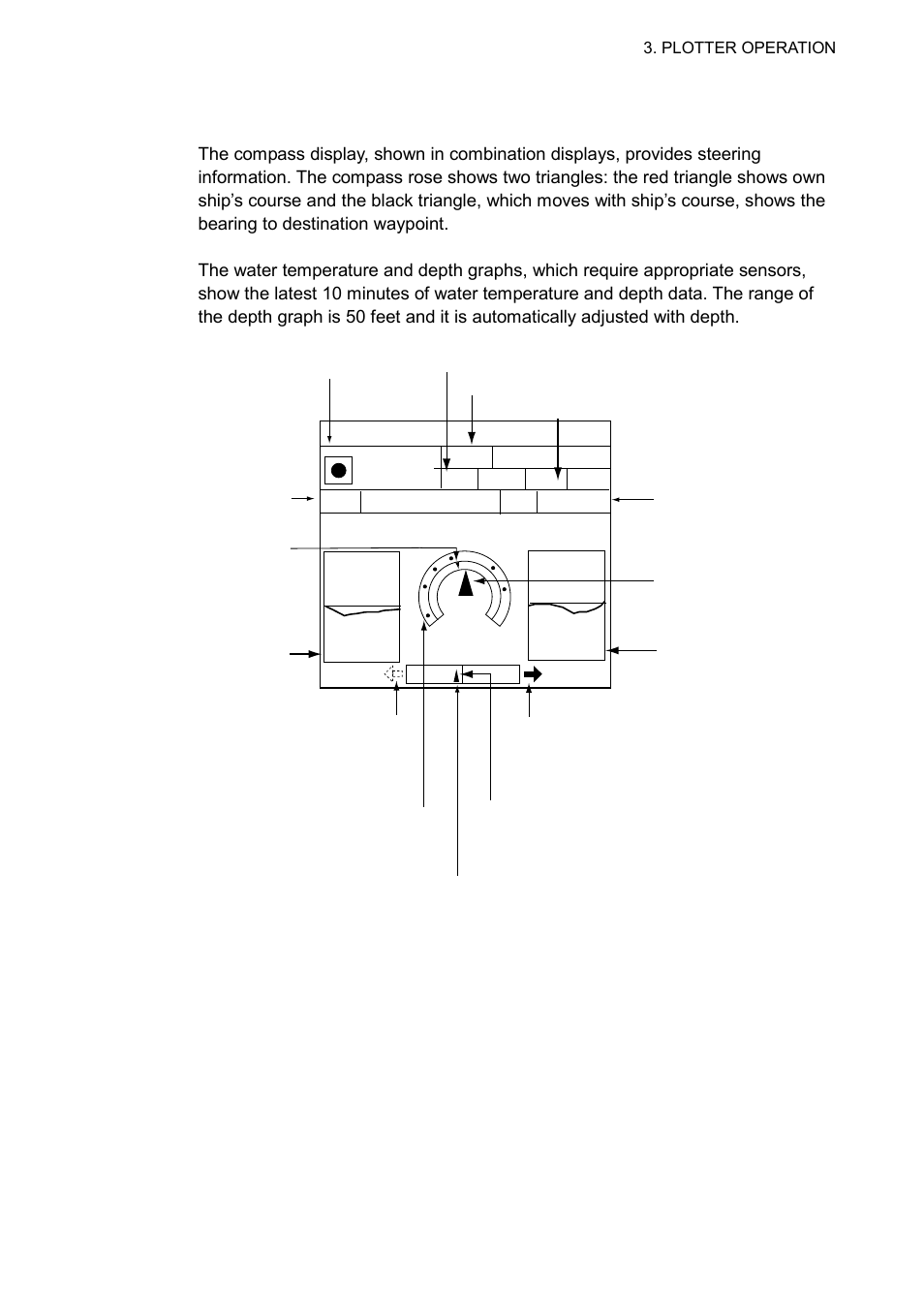 3 3.1.2 compass display, 003wpt, Compass display | Furuno NAVNET 1823C User Manual | Page 89 / 260