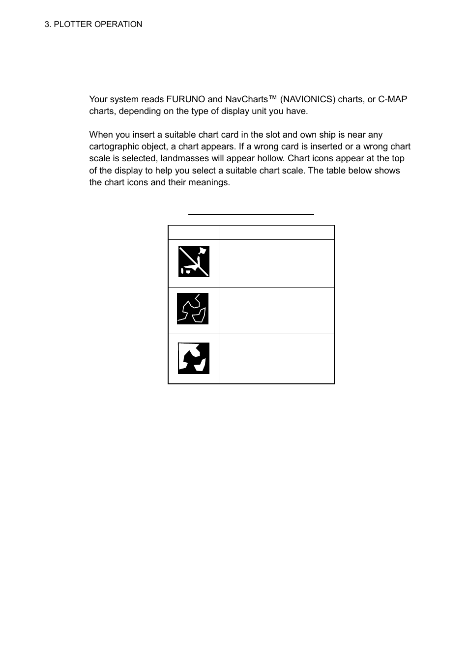 5 chart cards | Furuno NAVNET 1823C User Manual | Page 96 / 260