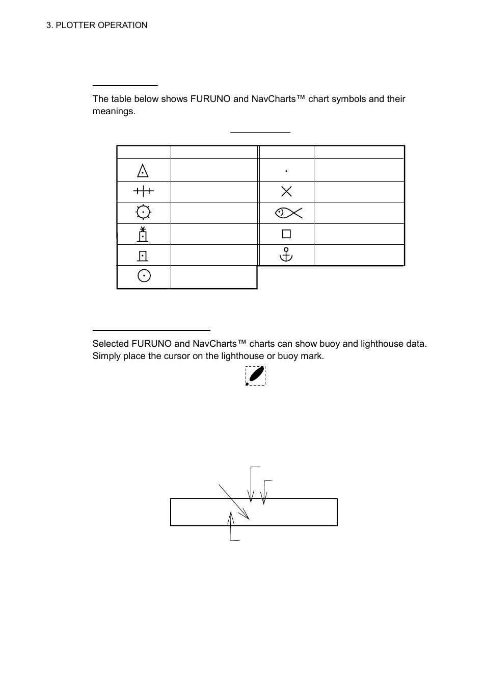 Charts | Furuno NAVNET 1823C User Manual | Page 98 / 260